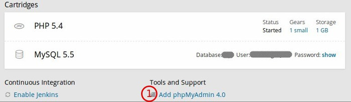 OpenShift - Install phpMyAdmin