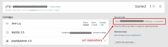 OpenShift - Repository