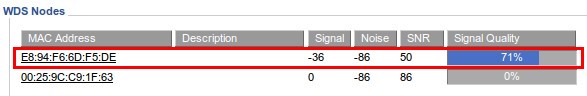 DD-WRT - 