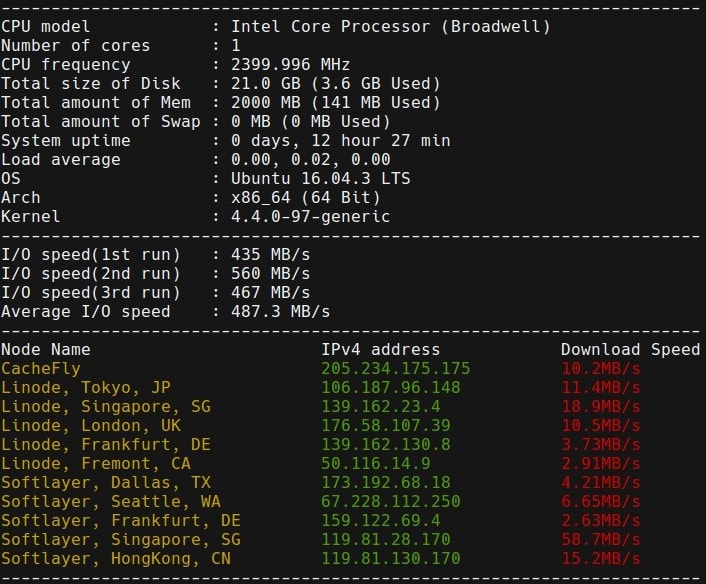 Review NEO Cloud (Biznet GIO) versi Beta