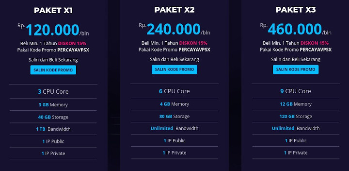 Paket VPS X JagoanHosting
