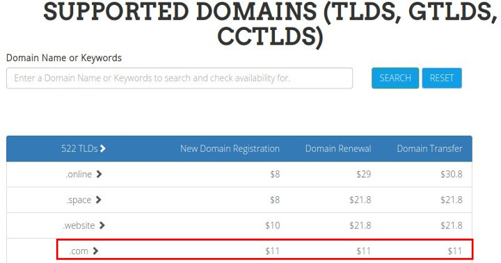 Supported Domains