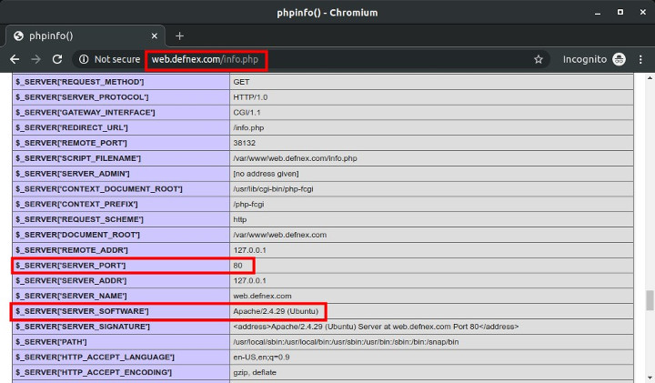 Nginx скачивает php файлы вместо выполнения