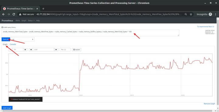 Prometheus Graph