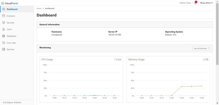 CloudPanel Dashboard