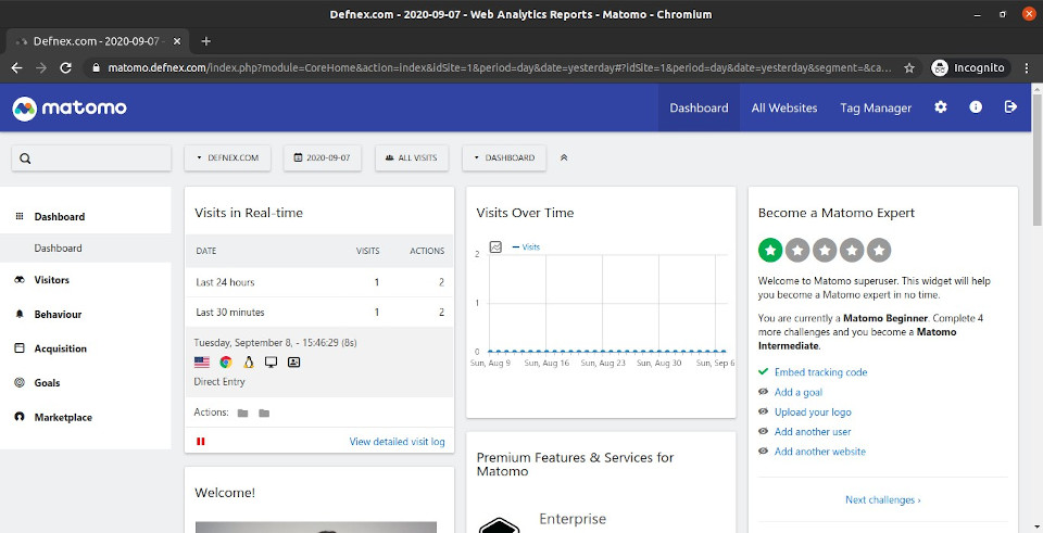 Matomo dashboard