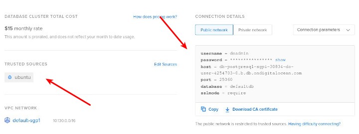 Database cluster overview