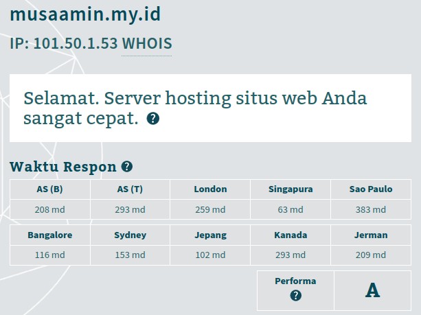 Uji respon server hosting di Bitcatcha