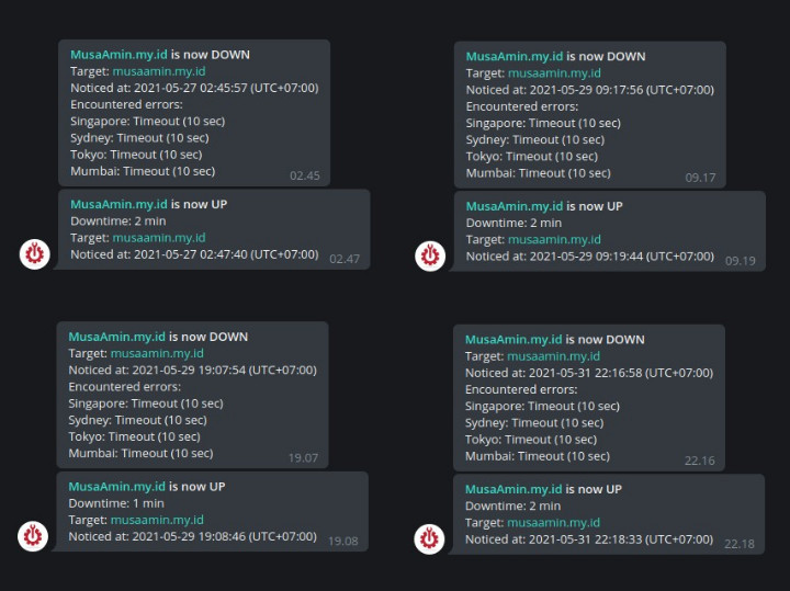 Notifikasi uptime monitoring HetrixTools via Telegram