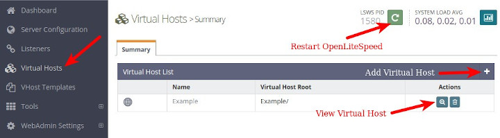 Virtual Host list