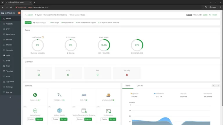 aaPanel dashboard